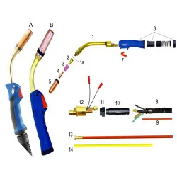 Pistola Mig Blackweld Modelo Binzel 501D Refrigerada por Agua / 500Amp (4,5 MTS)