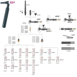 Pistola TIG modelo WP9/ 9V / 9FV / 9P 125 Amperes