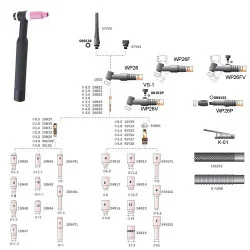 Pistola TIG modelo WP26 / 26V / 26 FV 200 Amperes