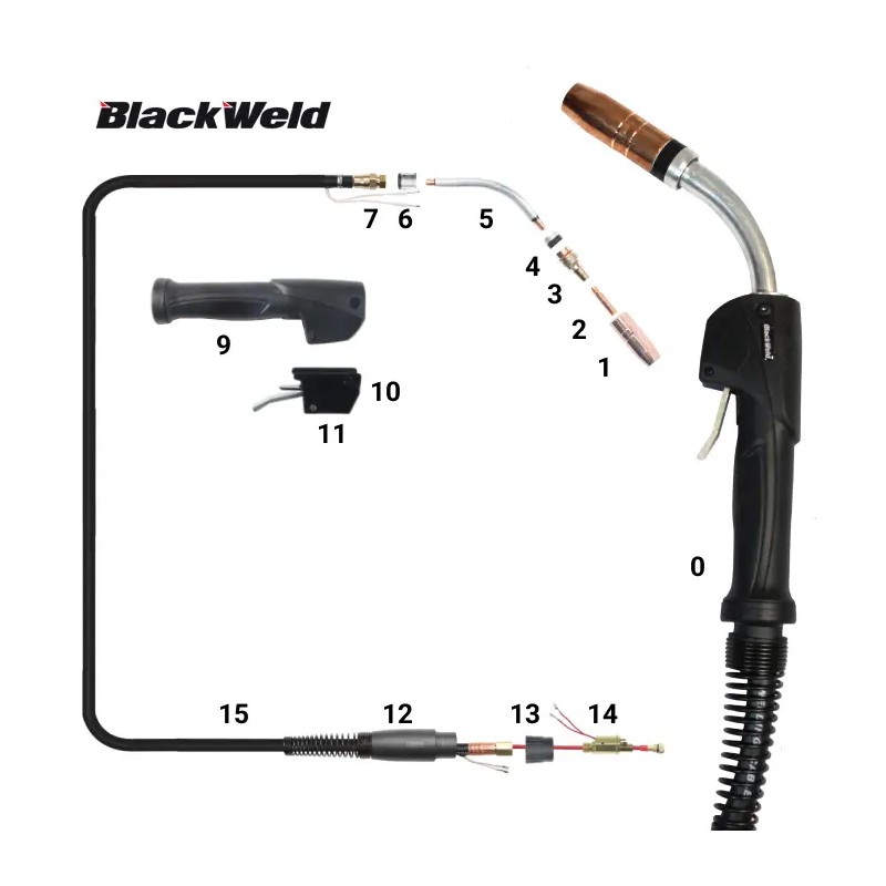 Pistola Mig Blackweld modelo Tregaskiss 400 / 400Amp (4,5 MTS)