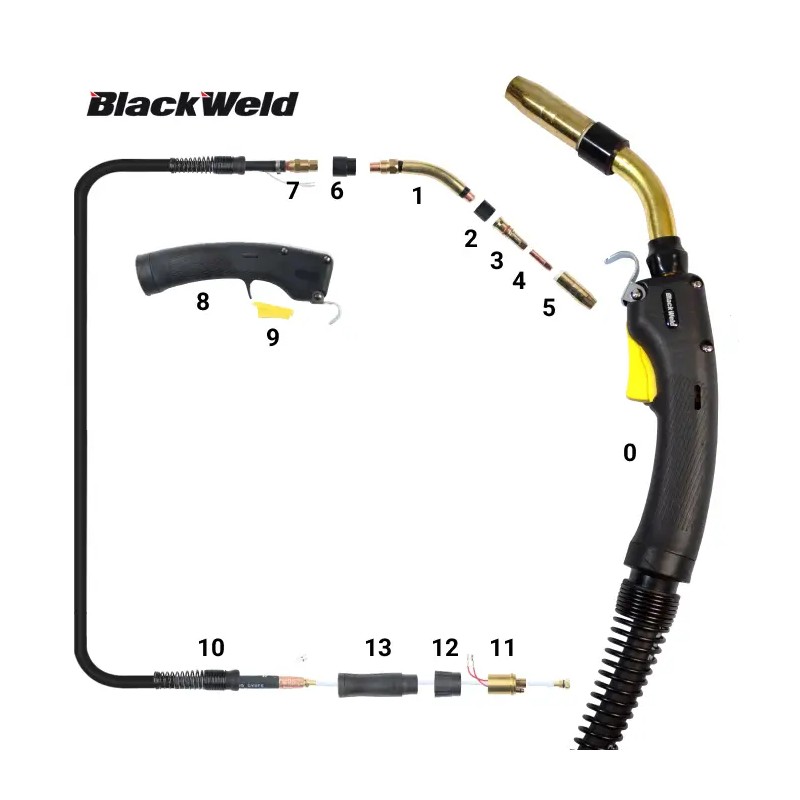 Pistola Mig Blackweld Modelo Bernard 400 Amp (4,5 MTS)