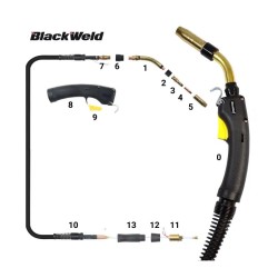 Pistola Mig Blackweld Modelo Bernard 400 Amp (4.5 MTS)