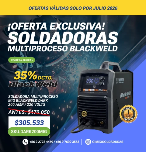 Ofertas del mes Ofertas del mes